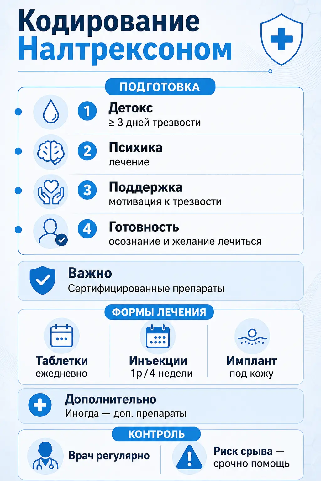 Совместимость алкоголя и диклофенака